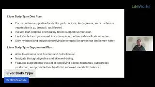 Liver Body Type