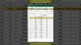 #Shorts |How to Recover Delete Sheet In Excel | Recover Excel Sheets| Excel Tips And Tricks