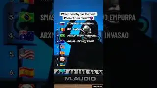 Which country has the best Phonk / Funk music?😱 #phonk #phonkmusic