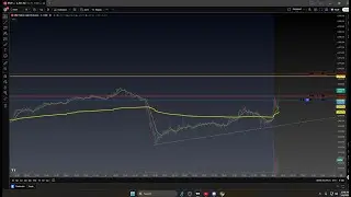 Jan 8th Live DAY trading - DAY after ELECTIONS - ES SPY NQ QQQ