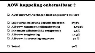 Uitleg AOW Minimumloon