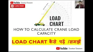 How to read load chart I How to calculate crane lifting capacity I Crane safety