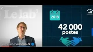 Le recrutement dans la fonction publique