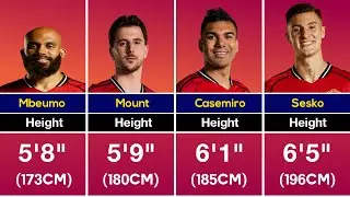 Manchester United 2025/26 Players Height