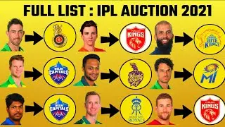 IPL 2021 - List of All 62 Sold Players in IPL 2021 Auction
