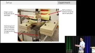ICCF-21 - Florian Metzler - Observation of...Decay of X-ray and &gamma; lines from Co-57 on Steel Plates