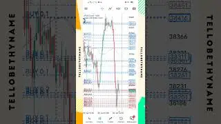 $5 DOLLAR CHALLENGE 🇿🇦 &bull; DAY 3.2 #trading #tradingrobot