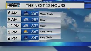 6 News at 6:30 a.m. for 1/12/2026