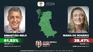As eleições para a prefeitura de Porto Alegre (1985-2024)