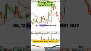 #foreignFlow #saham #inco subscribe for more video..