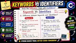 Difference Between Keywords and Identifiers in Programming