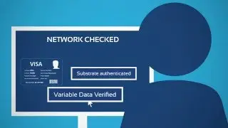 Signoptic&trade; for Visas by Arjo Solutions, securing Visas thanks to the fingerprinting technology