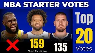 NBA All-Star 2026 Voting Results REVEALED | Player Votes & Player Rankings