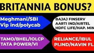 BRITANNIA BONUS? | HAPPIEST MINDS SHARE|TATA MOTORS |TATA POWER | RELIANCE