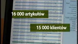 Przekonaj się - studium sukcesu: Sage ERP X3 w Alain Mikli