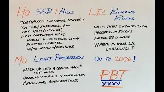 Personal Best Training Week of December 22, 2025
