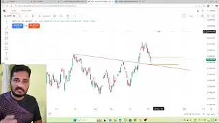 Nifty 50 in Major Zone Rally or break down ?