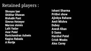 IPL 2021: DC relesed and retain player's list | DC fans | Delhi capitals in 2021 ipl | strong side