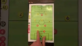 U8 6v6 formation 1-2-2-1 vs 1-2-1-2
