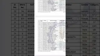 dvet Milright mentanence provisnol selection list l dvet iti instructor 772 post l iti instructor
