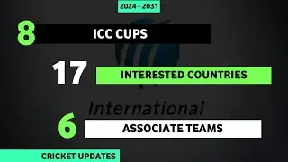 8 ICC Events | 17 Interested Countries | 6 Associate Teams | Cricket Updates | Daily Cricket
