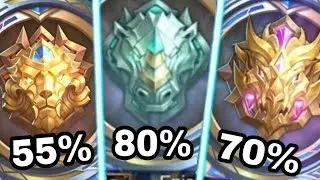 TINGKAT KESULITAN PUSH RANK PALING NGERI !! TERNYATA TIER EPIC !!? - Mobile Legend Indonesia
