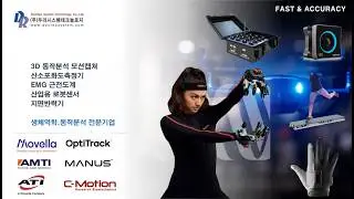 MOCAP PRO Youtube Channel