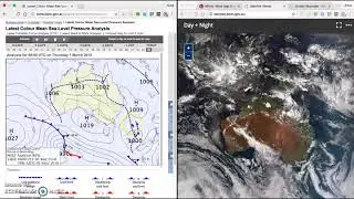 Reading Synoptic Charts
