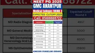 NEET PG 2025 || Anantpur Govt Colleges Round 3 Expected Cutoff 2025 #neetpg2025 #mbbsprivatecolleges