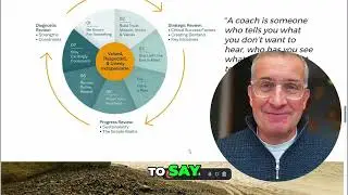 Cut the Time Wasters and Grow Your Profit