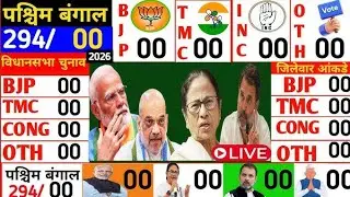 West Bengal Election Opinion Poll 2026 | পশ্চিমবঙ্গ বিধানসভা নির্বাচন | TMC vs BJP | Mamata vs Modi