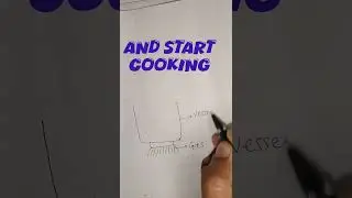Photosynthesis explained like cooking...#science #photosynthesis #cbse #10boards