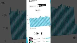 10K Subscribers बढ़ाना सीखे 😱 |  @CreatorSearch20 Expose 🤬 | subscriber kaise badhaye