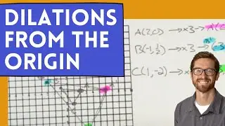 Dilations from the Origin