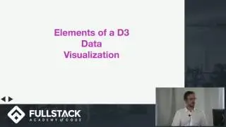 D3.js Tutorial - Using D3 to Visualize and Analyze Data