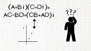 What does complex multiplication look like?