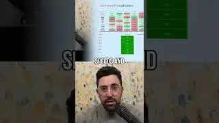 Pepperstone Review 2025: Best Broker for Trading?