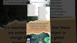 World's Biggest economy in 2029