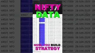 Simple Nifty Option Trading Strategy | Algorithm Trading with Python