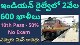 Indian railway recruitment 2019 notification full details