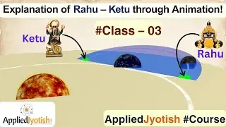 Rahu and Ketu Animated Explanation | What is Rahu and Ketu in Astrology? - AppliedJyotish