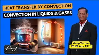 Std. IX Lecture 39: Heat Transfer By Convection | Natural & Forced Convection | Examples