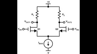 Simulation and Measurement Differential Pair on Cadence Virtuoso