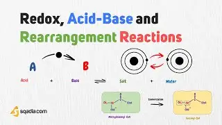 Redox, Acid-Base and Rearrangement Reactions | Introduction | Addition, Elimination, Substitution