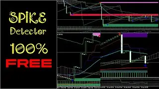 Spike Detector for Boom & Crash Indices (100% Free and easy-to-use Spike Detecting Robot)