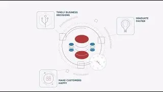 Zetaris Enterprise Data Fabric Platform