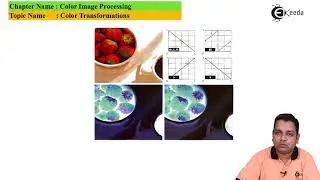 Color Transformations - Color Image Processing - Image Processing