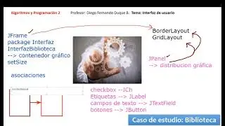 APO2 C15 Interfaz Ejemplo Biblioteca