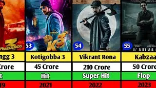 Kichcha Sudeep Hits and Flop Movie List | Dabangg 3 | Kabzaa |