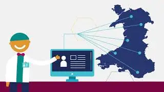NHS Wales Informatics Service Animation  English